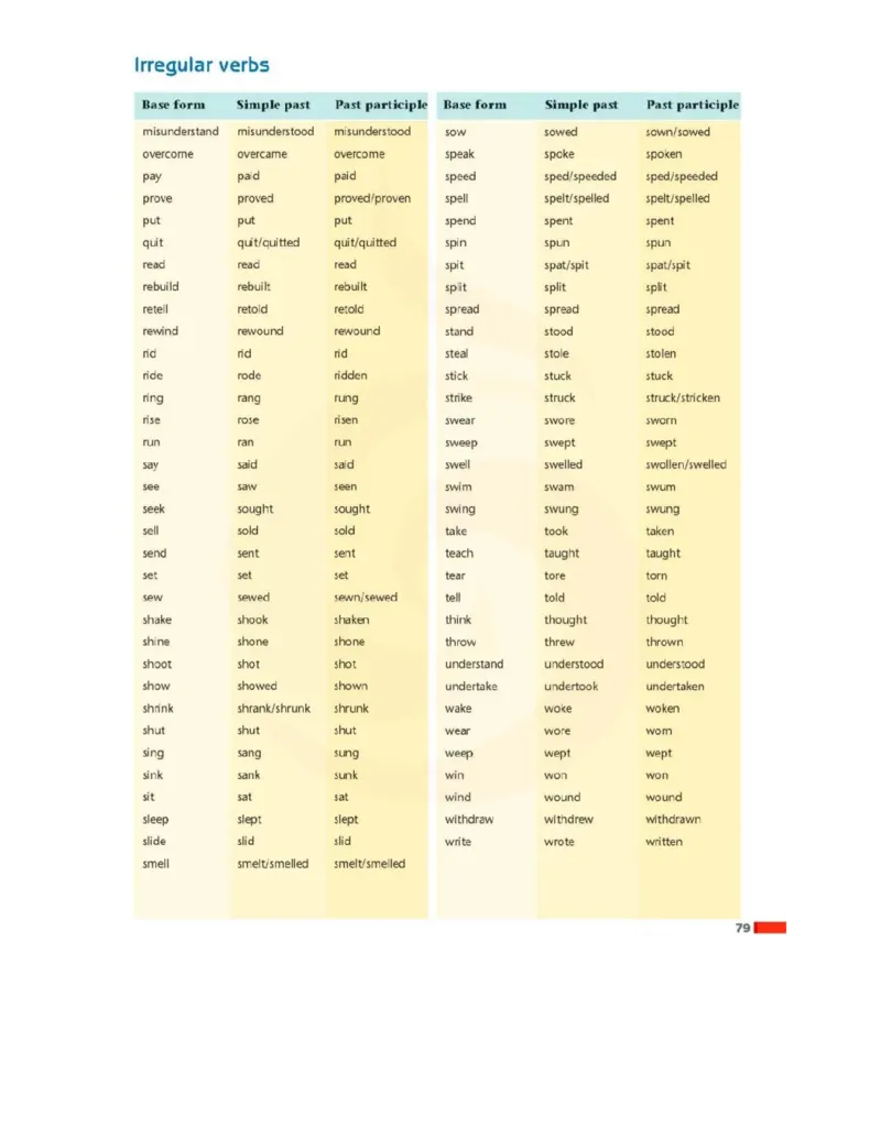苏教牛津译林版高中英语模块2电子课本_高中课本电子全科人教版语数英政历地物化生必修选修全套课本PPT_高中全套_全部版本&bull;高中英语电子课本_译林版高中英语电子课本