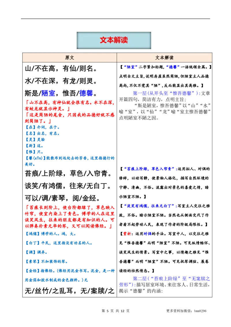 第17.1讲《陋室铭》_新人教版七下语文学习资料包_9.寒假预习课讲义+作业练习_七下语文寒假预习课