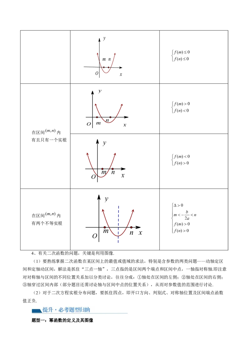 第03讲幂函数与二次函数（讲义）（原卷版）_2.2025数学总复习_2024年新高考资料_1.2024一轮复习_2024年高考数学一轮复习讲练测（新教材新高考）_第二章函数与基本初等函数