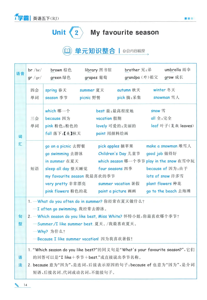 人教英语5下_21练习题+试卷合集多套完整版_-26春《五星学霸》_26春《五星学霸》英语RJ5下