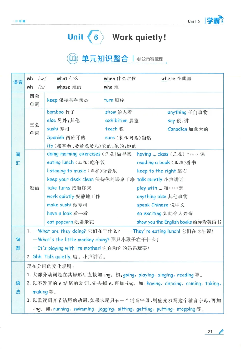 人教英语5下_21练习题+试卷合集多套完整版_-26春《五星学霸》_26春《五星学霸》英语RJ5下