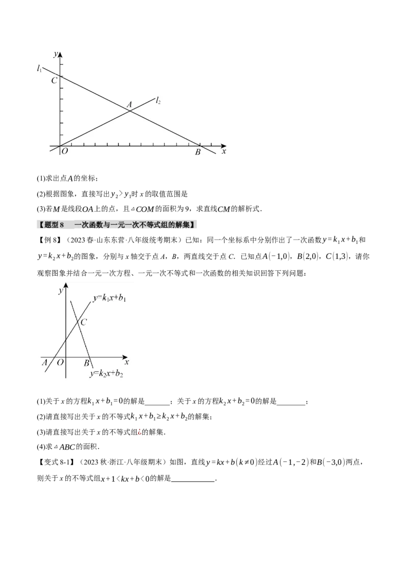 专题19.4一次函数与方程、不等式之间的关系（十大题型）（举一反三）（人教版）（学生版）_初中数学_八年级数学下册（人教版）_母题专项-U66_2024版