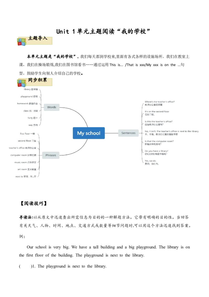 Unit1Myschool单元主题阅读-_单元主题阅读专项训练-K61