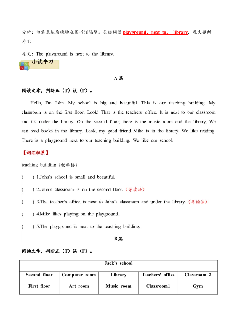 Unit1Myschool单元主题阅读-_单元主题阅读专项训练-K61