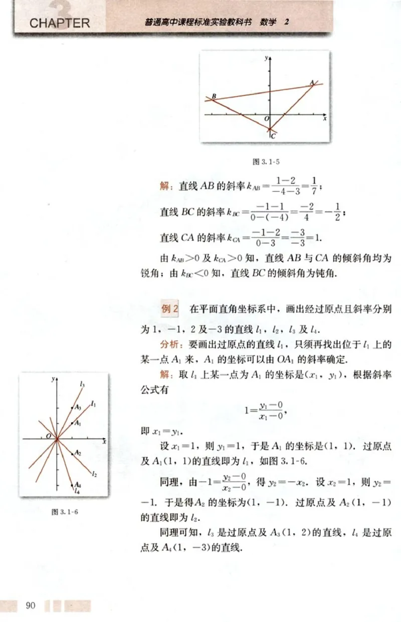 高中数学A版+必修2几何_高中课本电子全科人教版语数英政历地物化生必修选修全套课本PPT_高中数学A版