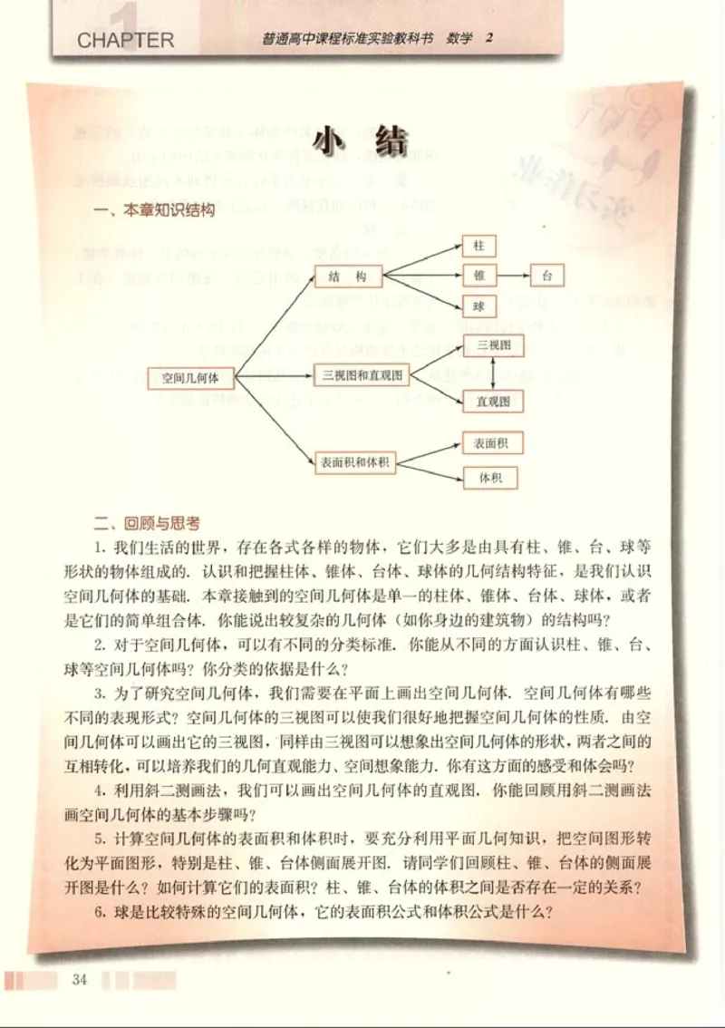 高中数学A版+必修2几何_高中课本电子全科人教版语数英政历地物化生必修选修全套课本PPT_高中数学A版