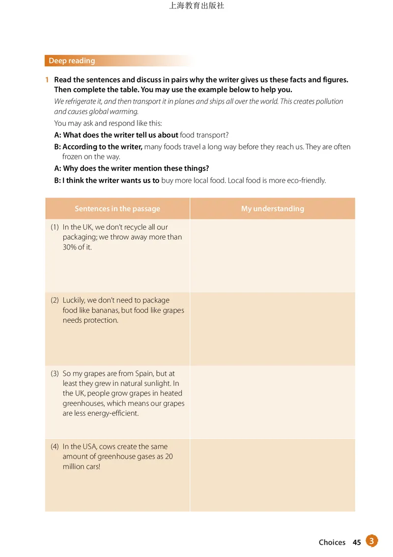 沪教版英语必修第一册高清教材_高中课本电子全科人教版语数英政历地物化生必修选修全套课本PPT_高中全套_全部版本&bull;高中英语电子课本_沪教版高中英语电子课本