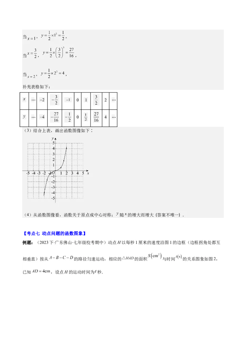 专题19.1变量与函数之七大考点(教师版)_初中数学_八年级数学下册（人教版）_重难点专题提优-V8
