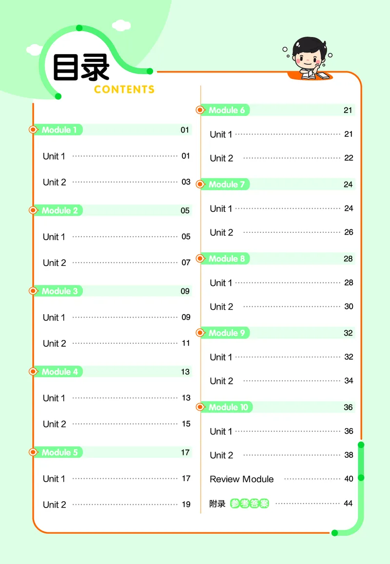 25版英语WY6上-练习帮_21练习题+试卷合集多套完整版_-26春《练习帮》_英语《练习帮》3-6上下册（外研版）_3-6上册（2024秋）