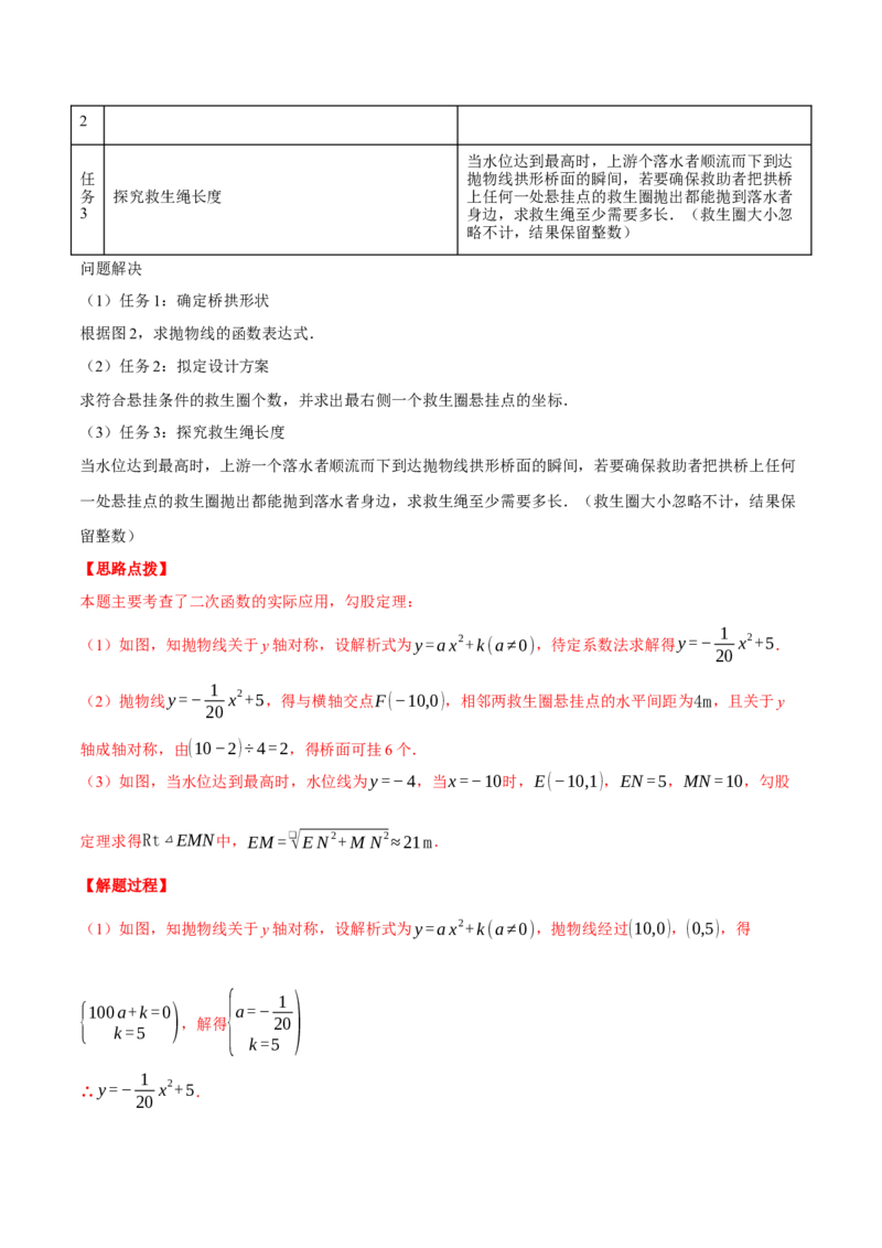 专题22.4拱桥问题&mdash;&mdash;二次函数的应用（压轴题专项讲练）（人教版）（教师版）_初中数学_九年级数学上册（人教版）_压轴题专项-V5_2025版