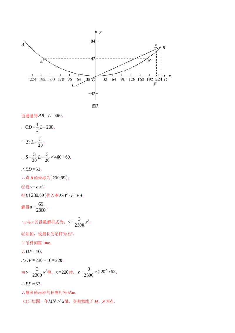 专题22.4拱桥问题&mdash;&mdash;二次函数的应用（压轴题专项讲练）（人教版）（教师版）_初中数学_九年级数学上册（人教版）_压轴题专项-V5_2025版