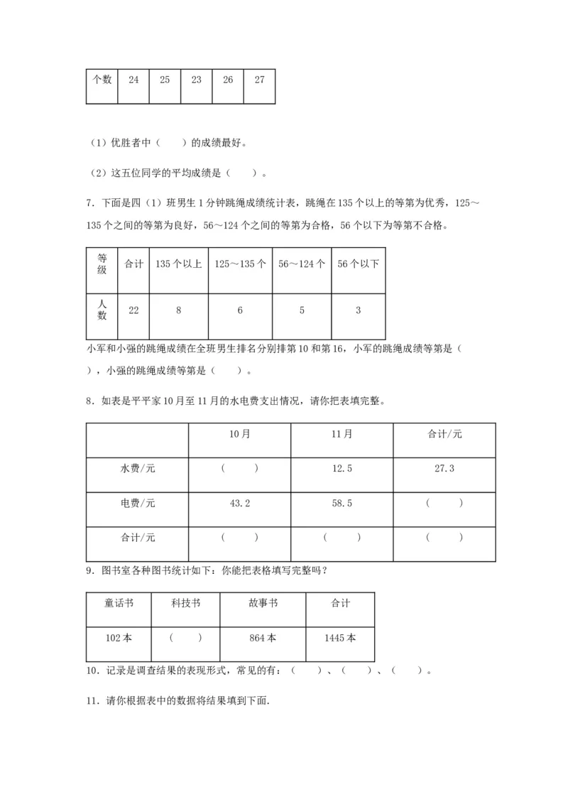 易错笔记第九单元数据的收集和整理（二）-三年级数学下册易错点汇总及优选易错题A卷苏教版（含答案）(1)_三年级数学下册（苏教版）_单元测试_第2套单元测试（18份）