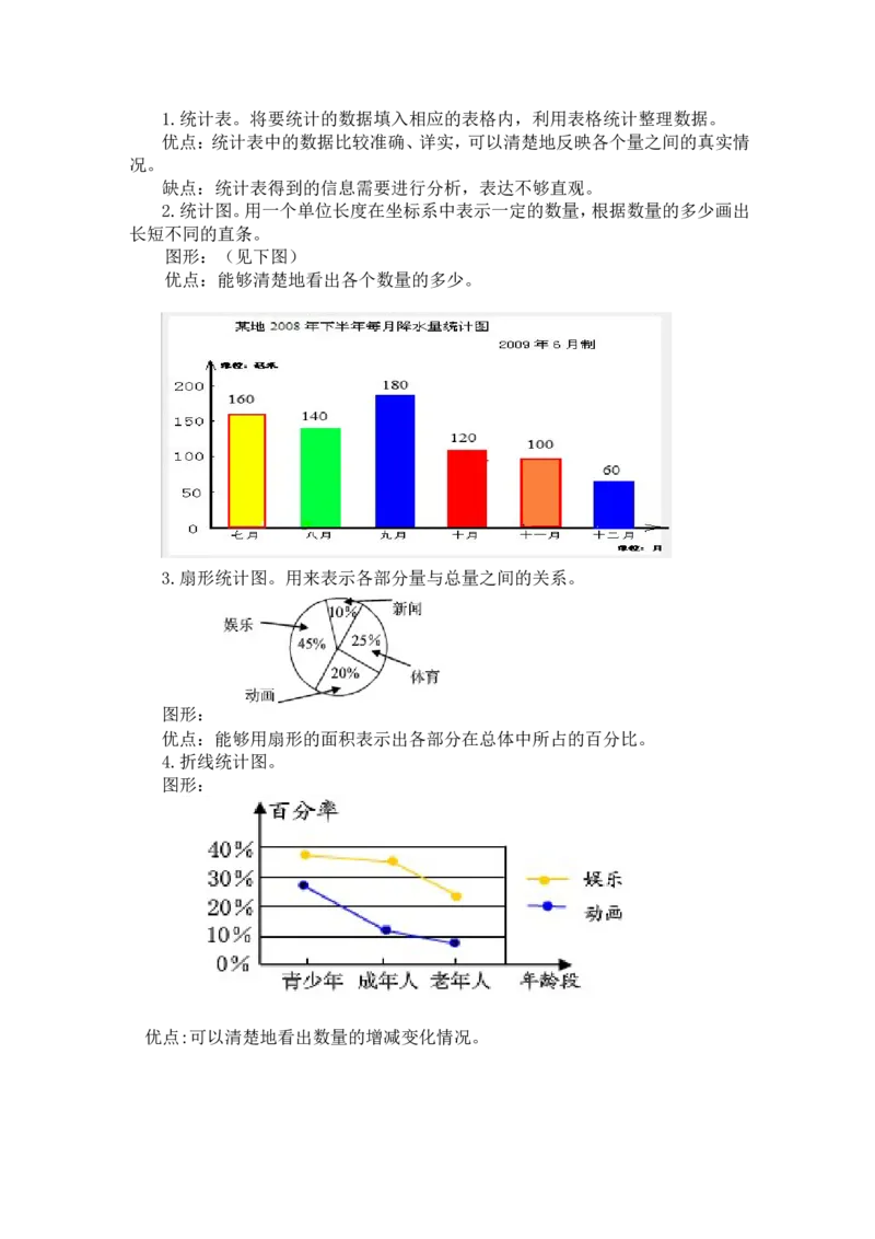 作业数据的收集和整理课外阅读资料_三年级数学下册（苏教版）_苏教版数学3下优质公开课_九数据的收集和整理（二）_1.简单的数据汇总_《1.简单的数据汇总》（8位老师方案）