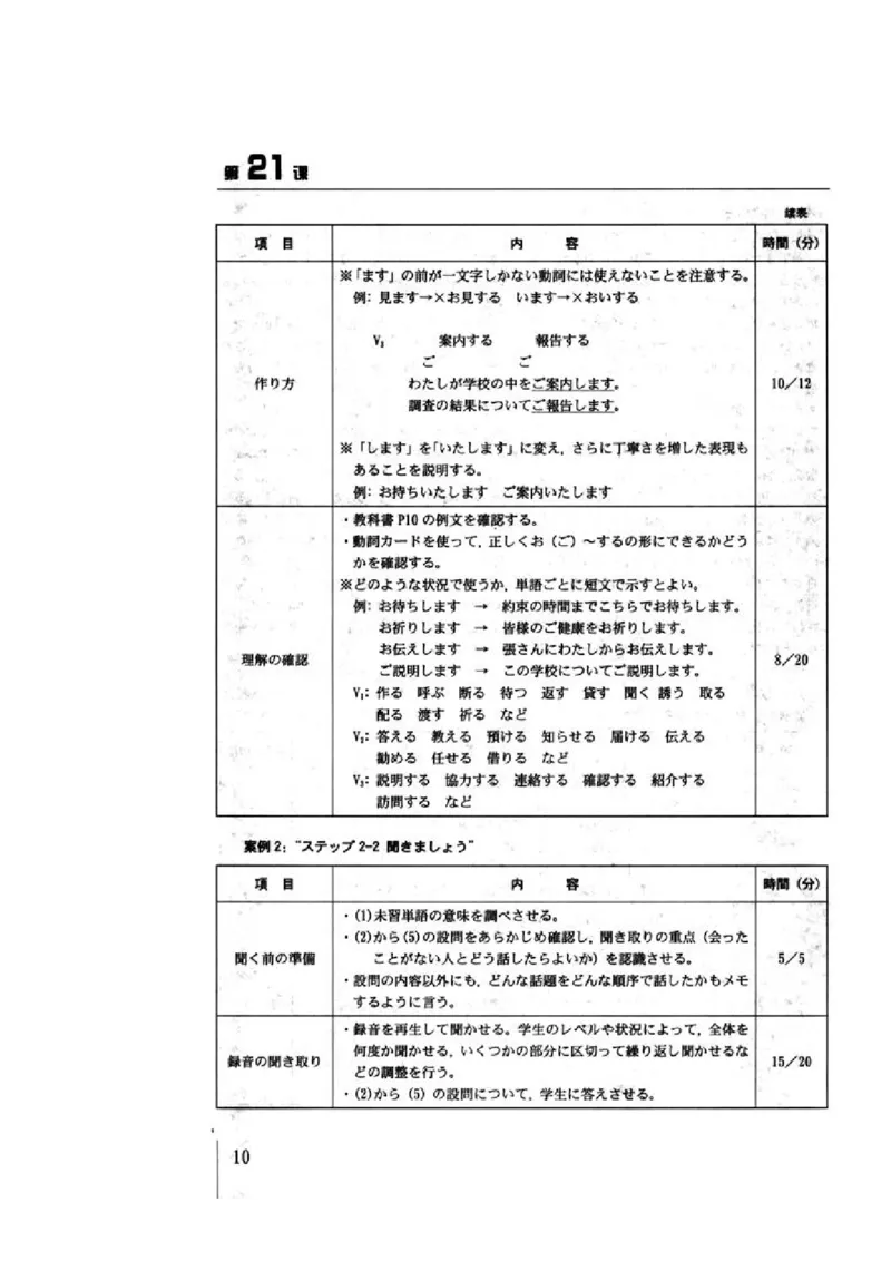 教师用书5_高中课本电子全科人教版语数英政历地物化生必修选修全套课本PPT_高中日语_4.人教版高中日语教材