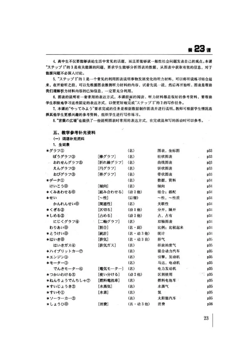 教师用书5_高中课本电子全科人教版语数英政历地物化生必修选修全套课本PPT_高中日语_4.人教版高中日语教材