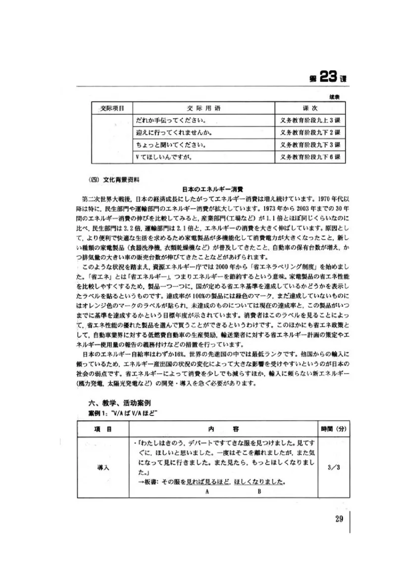 教师用书5_高中课本电子全科人教版语数英政历地物化生必修选修全套课本PPT_高中日语_4.人教版高中日语教材