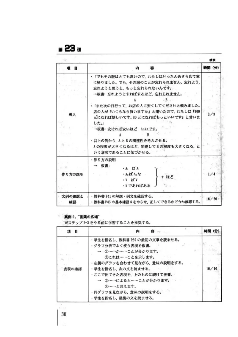 教师用书5_高中课本电子全科人教版语数英政历地物化生必修选修全套课本PPT_高中日语_4.人教版高中日语教材