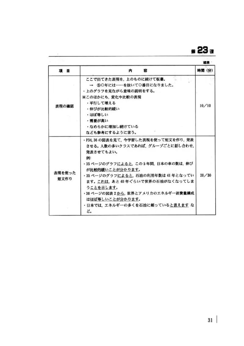 教师用书5_高中课本电子全科人教版语数英政历地物化生必修选修全套课本PPT_高中日语_4.人教版高中日语教材