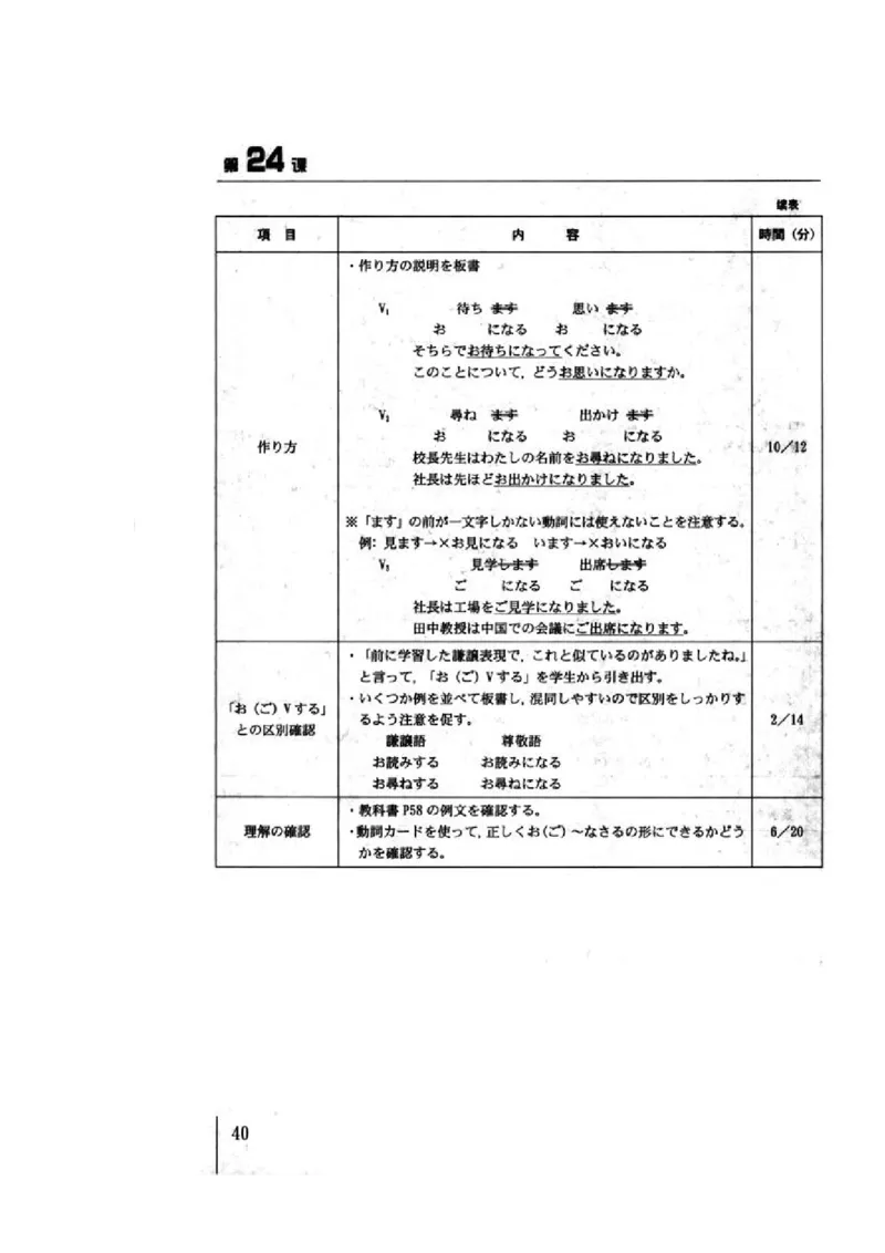 教师用书5_高中课本电子全科人教版语数英政历地物化生必修选修全套课本PPT_高中日语_4.人教版高中日语教材