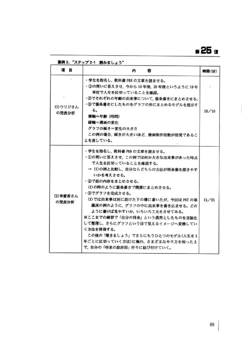 教师用书5_高中课本电子全科人教版语数英政历地物化生必修选修全套课本PPT_高中日语_4.人教版高中日语教材
