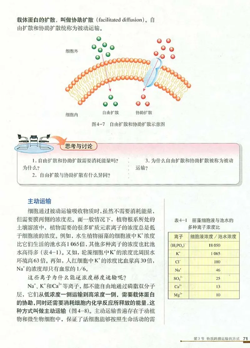 高中生物必修1分子与细胞_高中课本电子全科人教版语数英政历地物化生必修选修全套课本PPT_高中生物