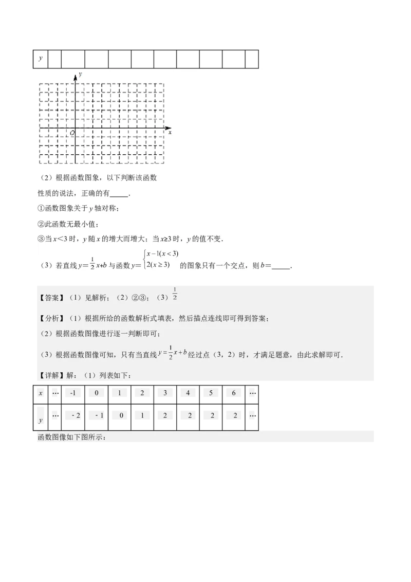 专题19.7能力提升专题：一次函数中折叠、规律、分段与新定义问题之四大考点(教师版)_初中数学_八年级数学下册（人教版）_重难点专题提优-V8