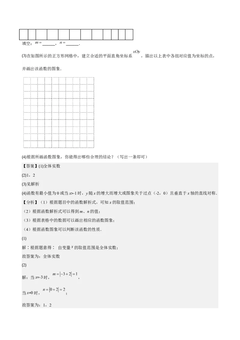 专题19.7能力提升专题：一次函数中折叠、规律、分段与新定义问题之四大考点(教师版)_初中数学_八年级数学下册（人教版）_重难点专题提优-V8