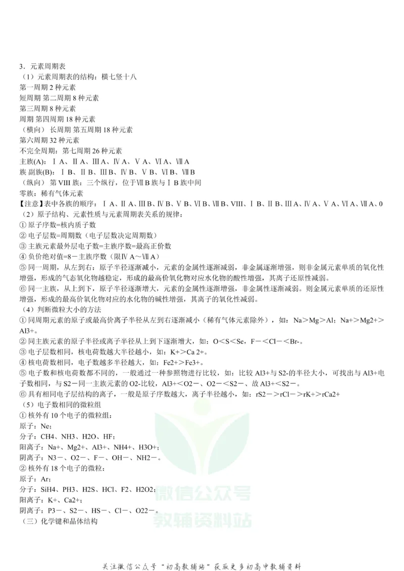 知识点高中化学重要知识点汇总_高中全科精选资料包_化学精选资料包_资料干货