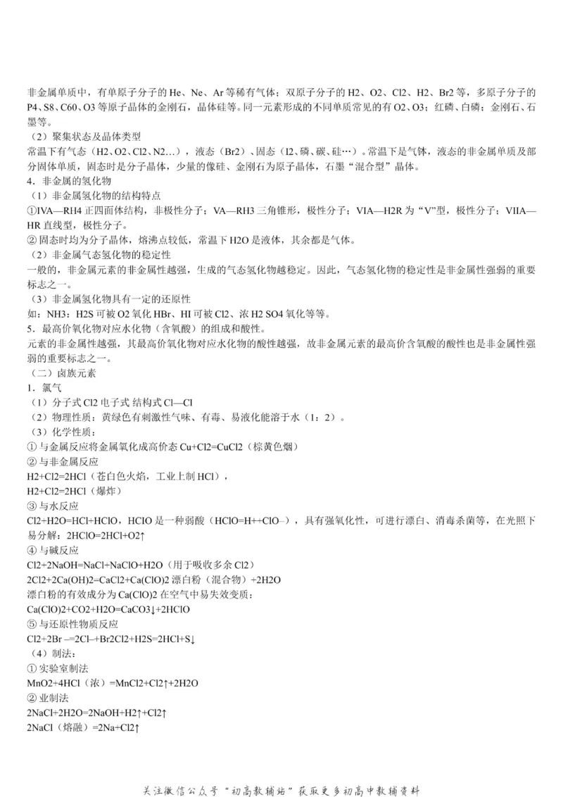 知识点高中化学重要知识点汇总_高中全科精选资料包_化学精选资料包_资料干货