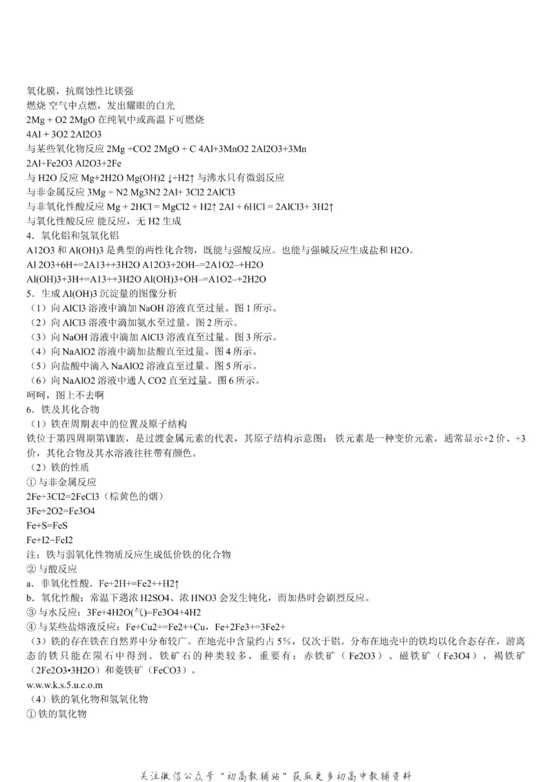 知识点高中化学重要知识点汇总_高中全科精选资料包_化学精选资料包_资料干货