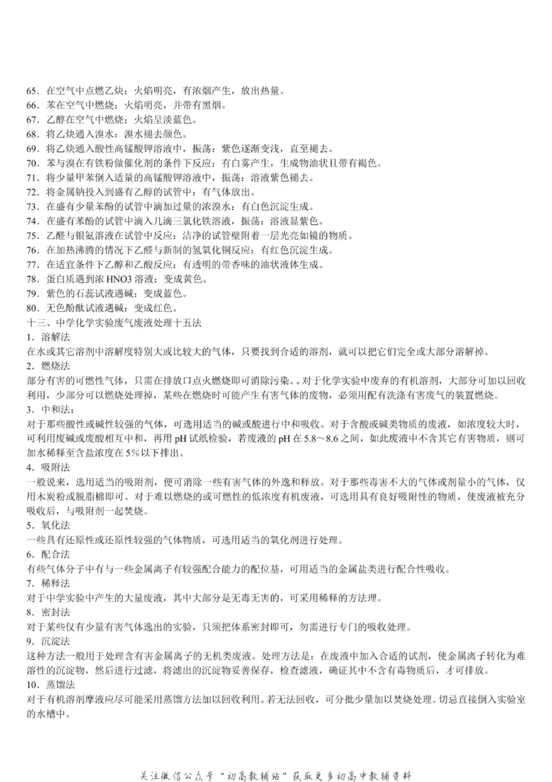 知识点高中化学重要知识点汇总_高中全科精选资料包_化学精选资料包_资料干货