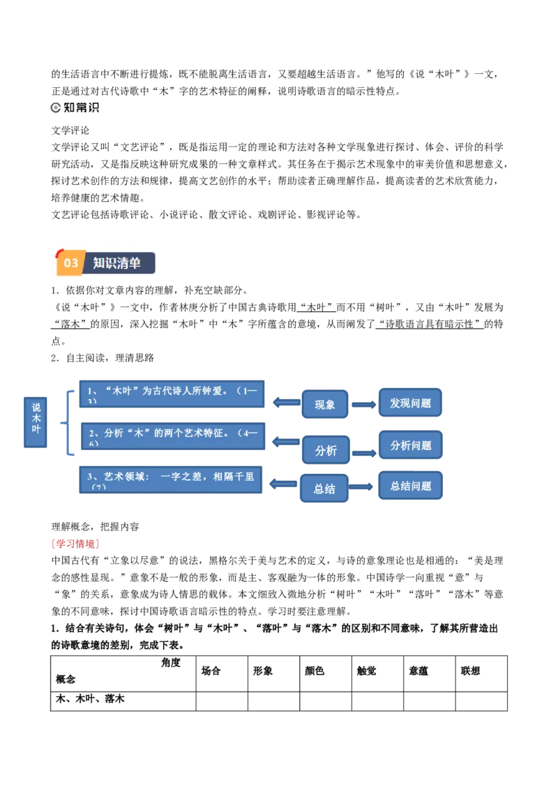 9.《说&ldquo;木叶&rdquo;》（学生版）_高语_高中语文_必修下册_同步讲义