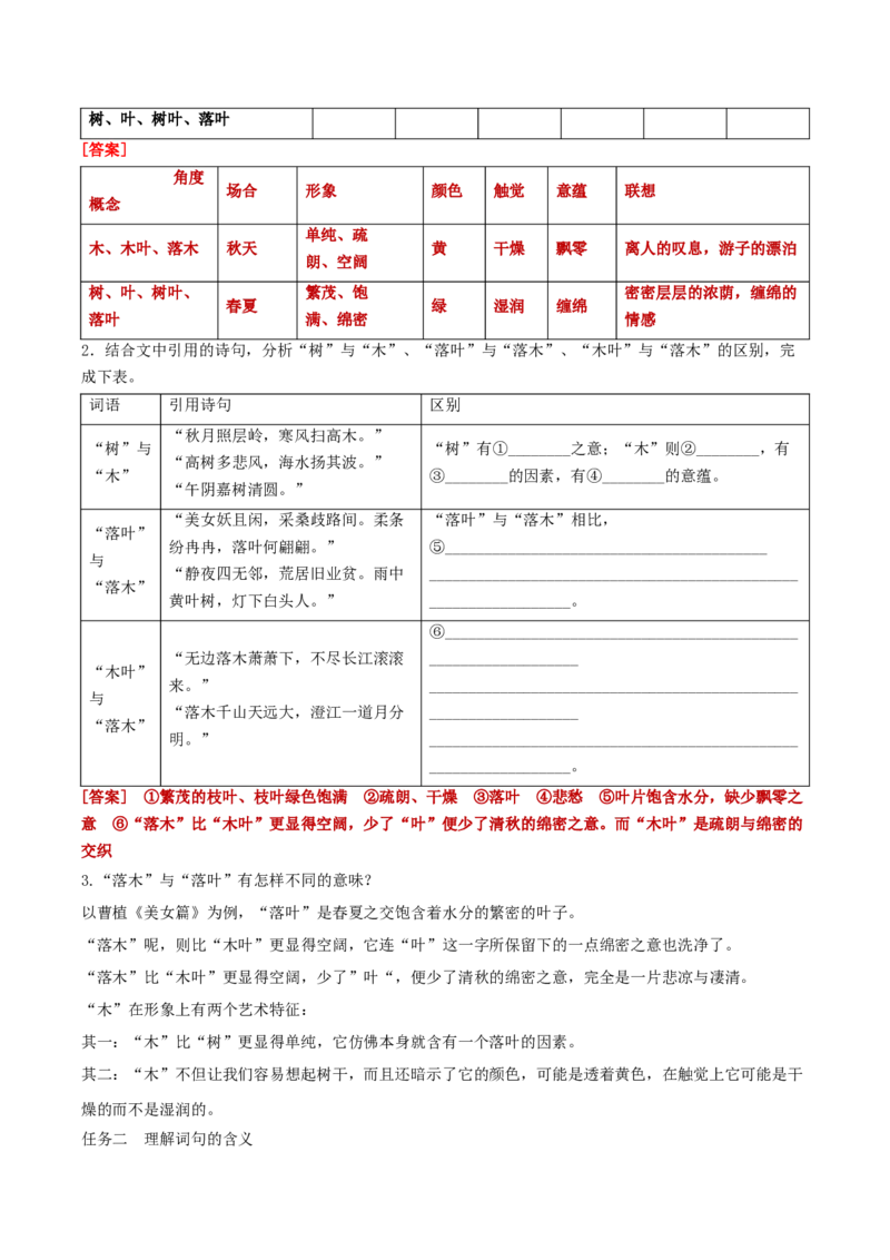 9.《说&ldquo;木叶&rdquo;》（学生版）_高语_高中语文_必修下册_同步讲义