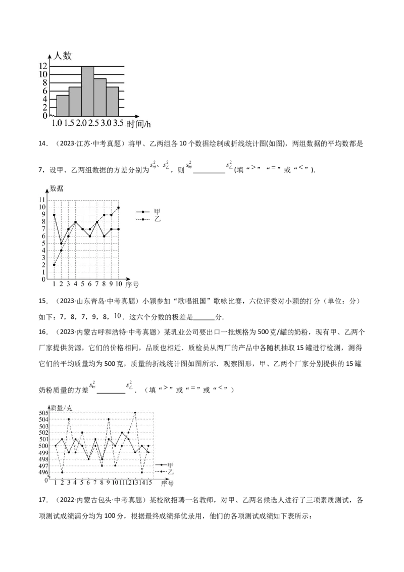 专题20.4数据的分析（全章直通中考）（基础练）-（人教版）_初中数学_八年级数学下册（人教版）_专题突破练习-V4