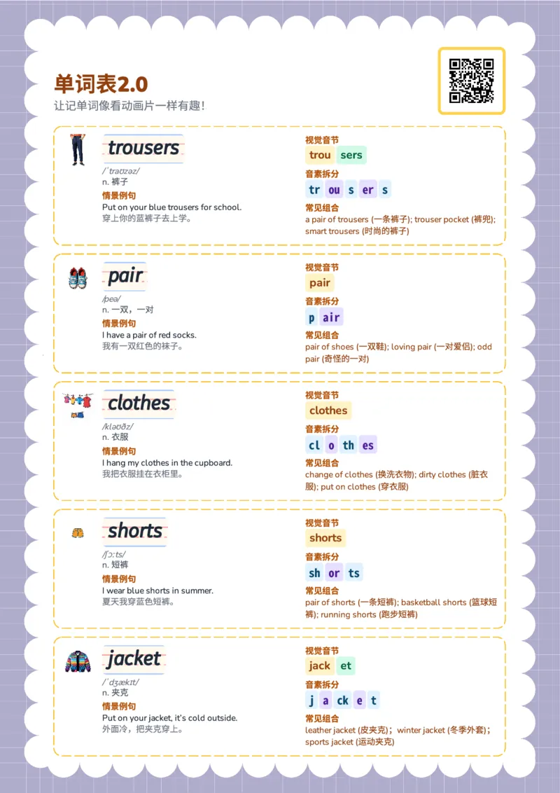 unit4_14单词讲解（全册）