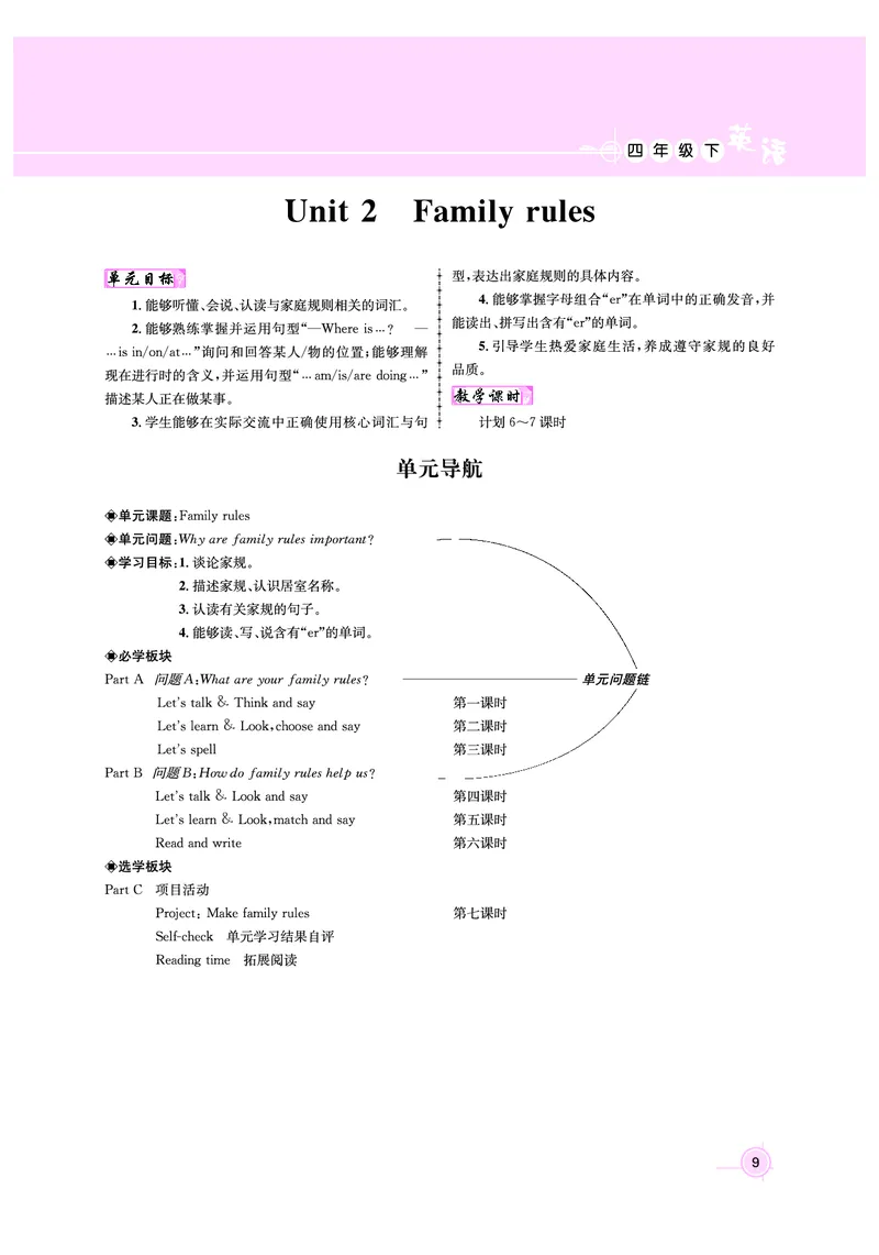 4年级英语（人教）下-教案_00上课课件PPT（更新中）+教案（完整版）第八套_新教案4年级英语人教下