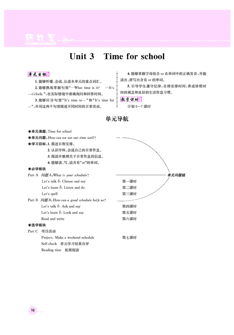 4年级英语（人教）下-教案_00上课课件PPT（更新中）+教案（完整版）第八套_新教案4年级英语人教下