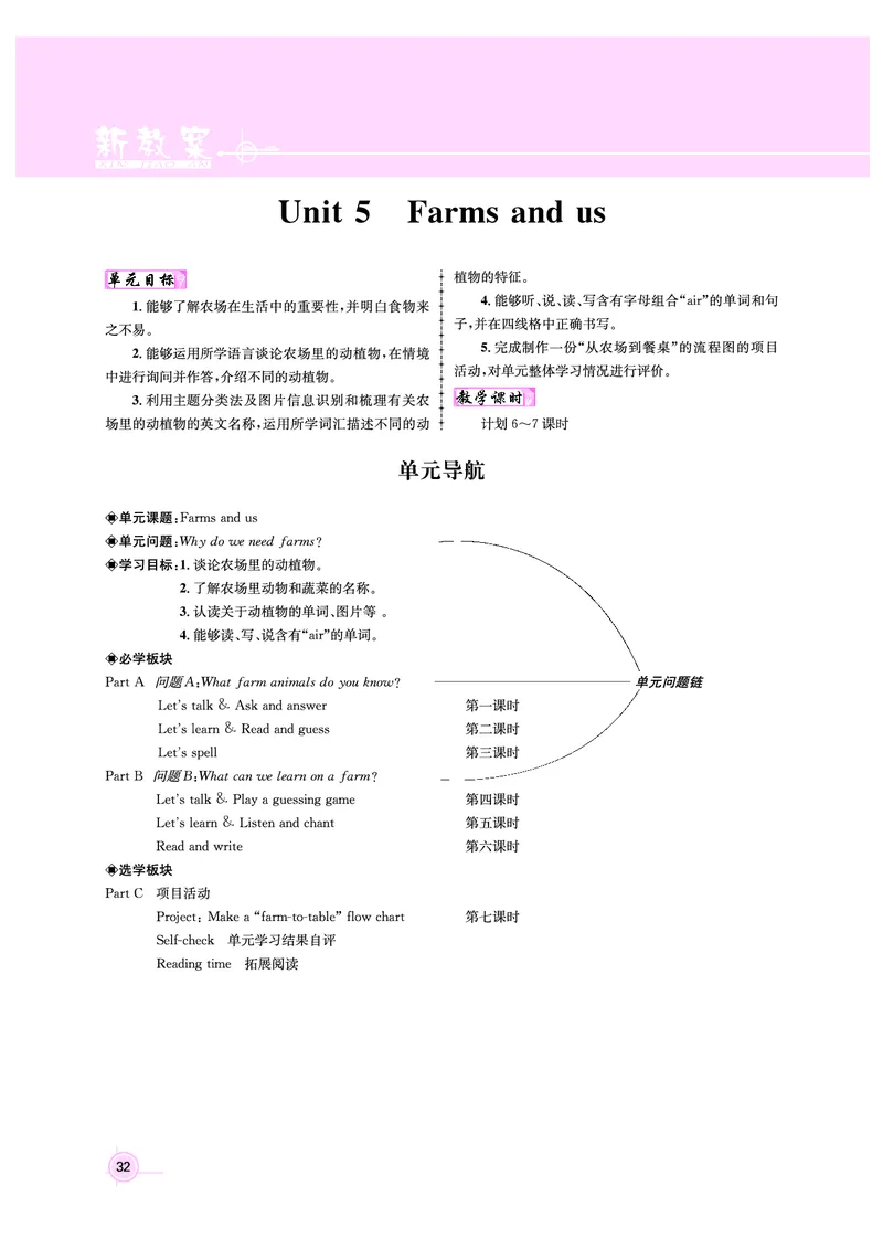 4年级英语（人教）下-教案_00上课课件PPT（更新中）+教案（完整版）第八套_新教案4年级英语人教下