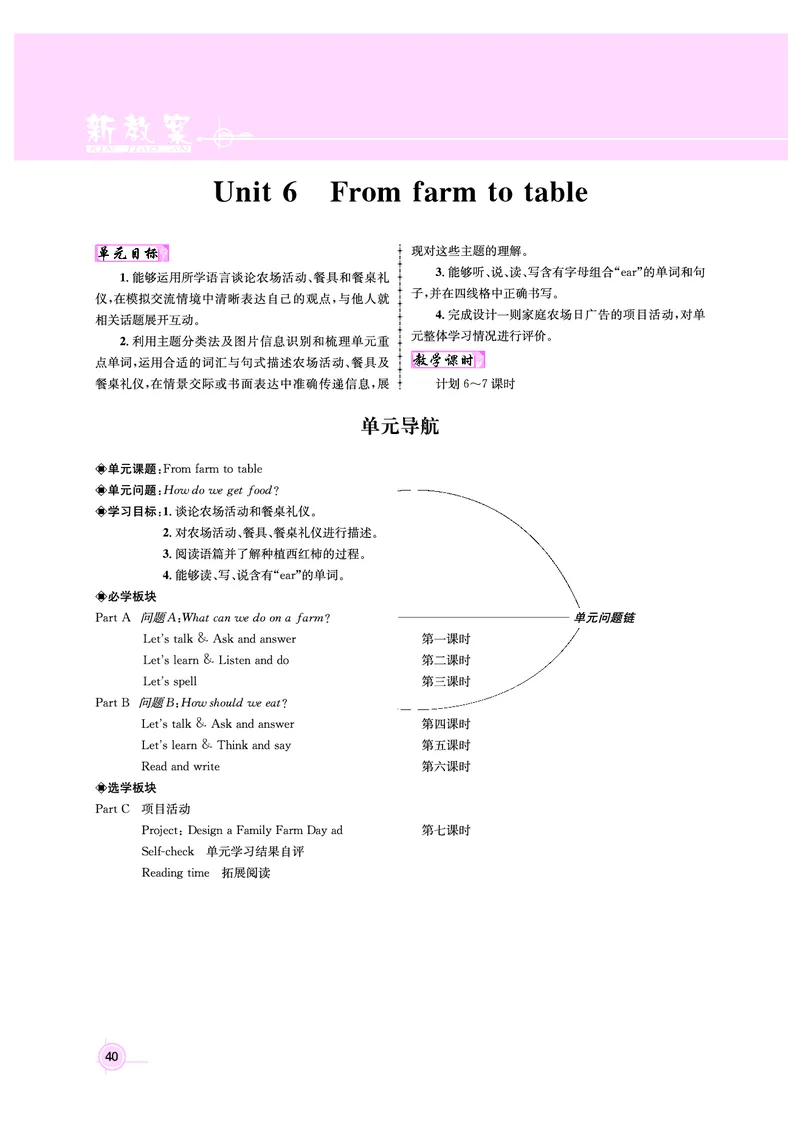 4年级英语（人教）下-教案_00上课课件PPT（更新中）+教案（完整版）第八套_新教案4年级英语人教下