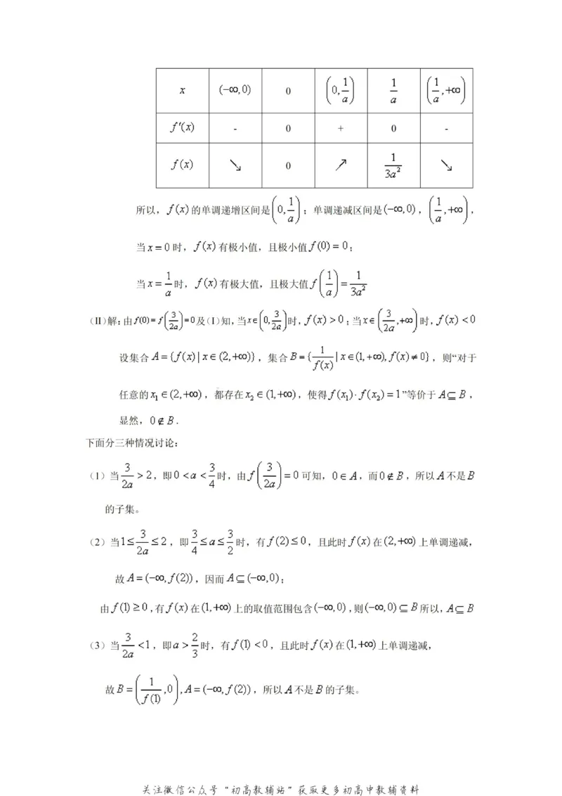 破题大招数学破题36大招_高中全科精选资料包_数学精选资料包_解题技巧