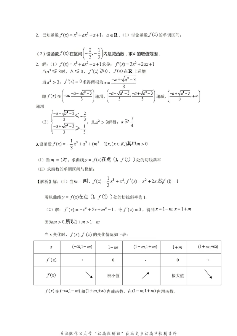 破题大招数学破题36大招_高中全科精选资料包_数学精选资料包_解题技巧