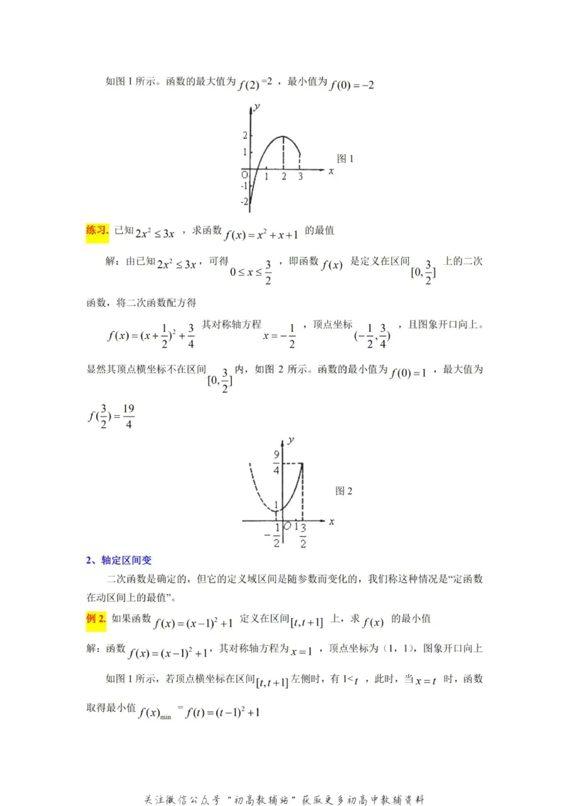 破题大招数学破题36大招_高中全科精选资料包_数学精选资料包_解题技巧