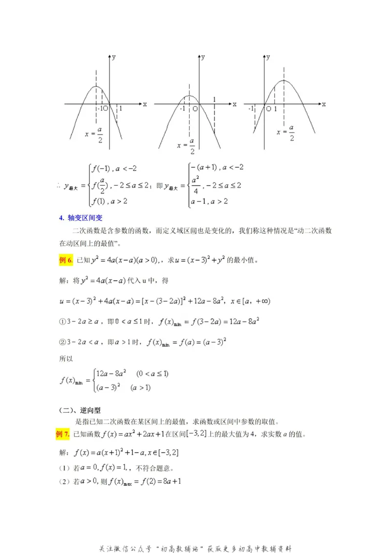 破题大招数学破题36大招_高中全科精选资料包_数学精选资料包_解题技巧