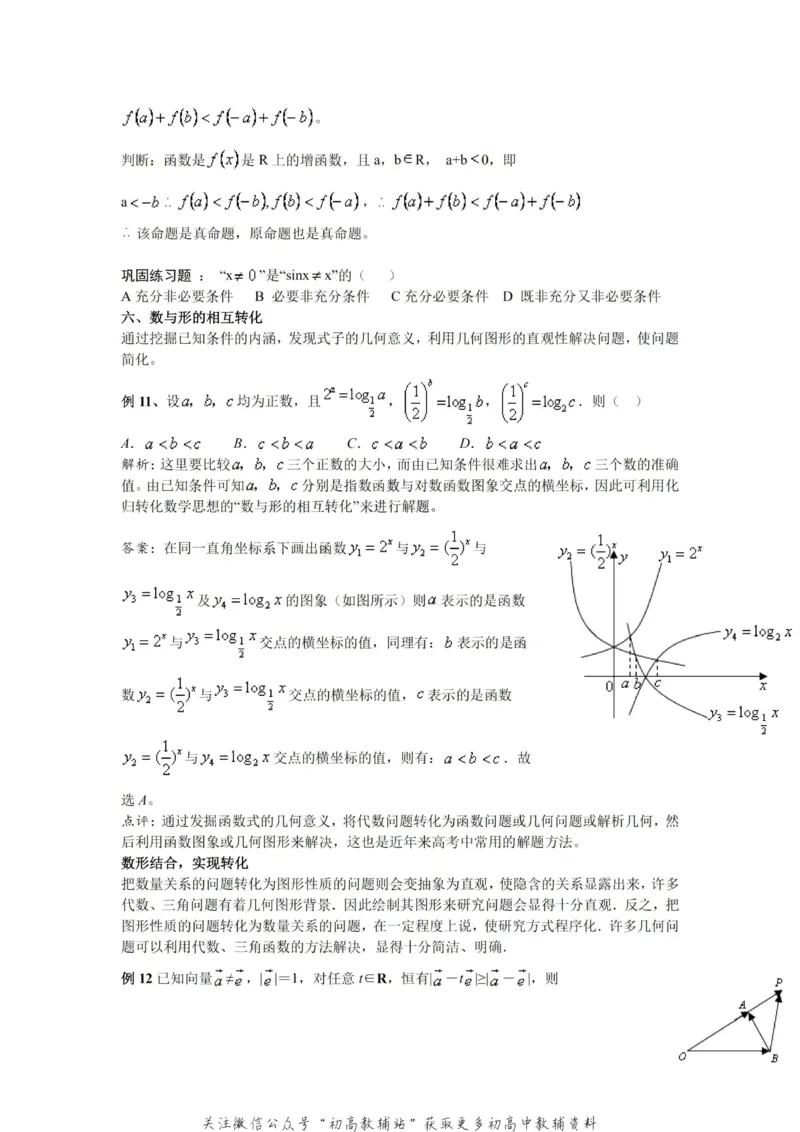 破题大招数学破题36大招_高中全科精选资料包_数学精选资料包_解题技巧