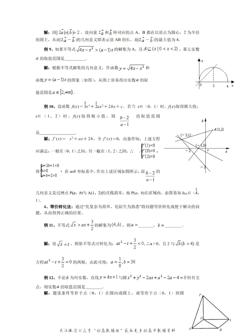 破题大招数学破题36大招_高中全科精选资料包_数学精选资料包_解题技巧