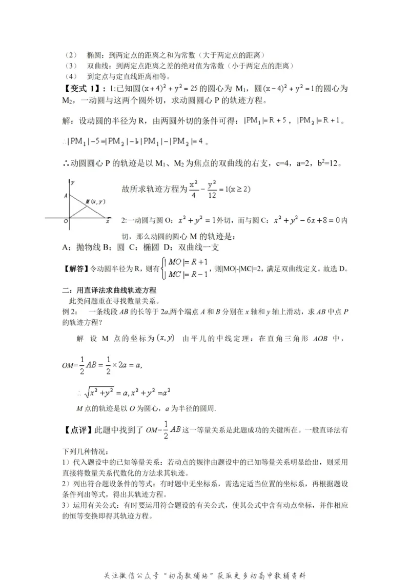 破题大招数学破题36大招_高中全科精选资料包_数学精选资料包_解题技巧