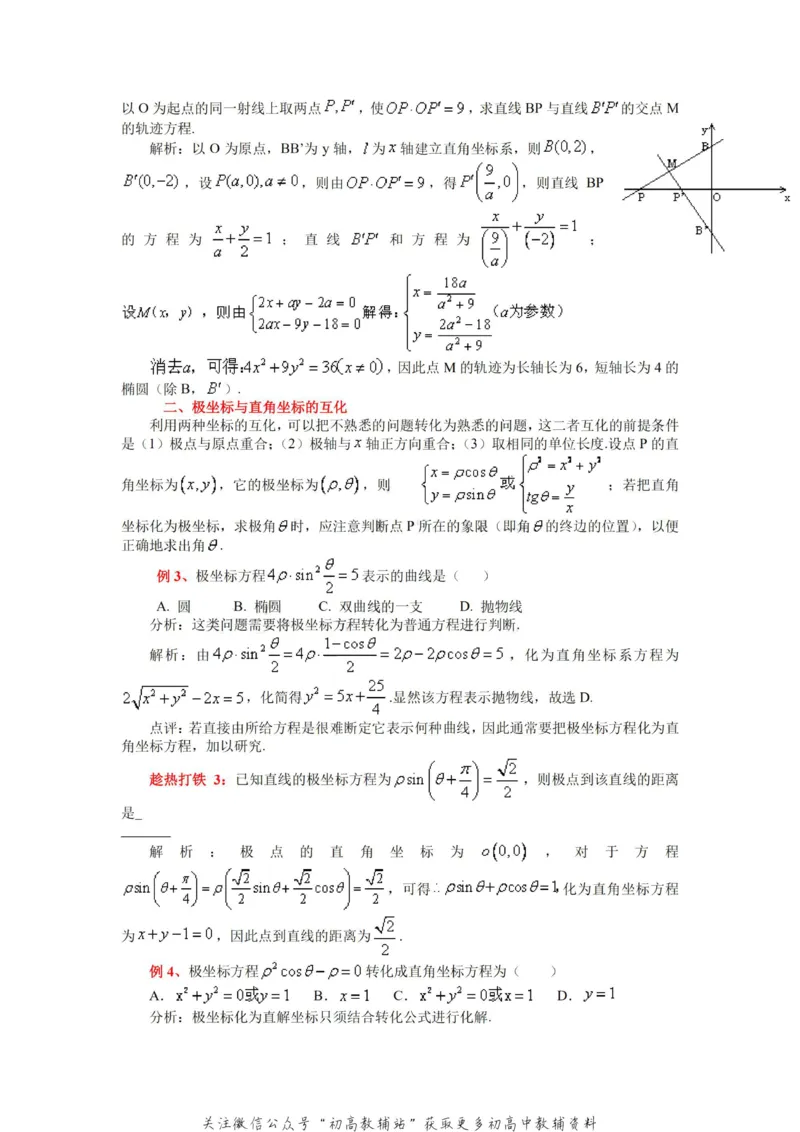 破题大招数学破题36大招_高中全科精选资料包_数学精选资料包_解题技巧