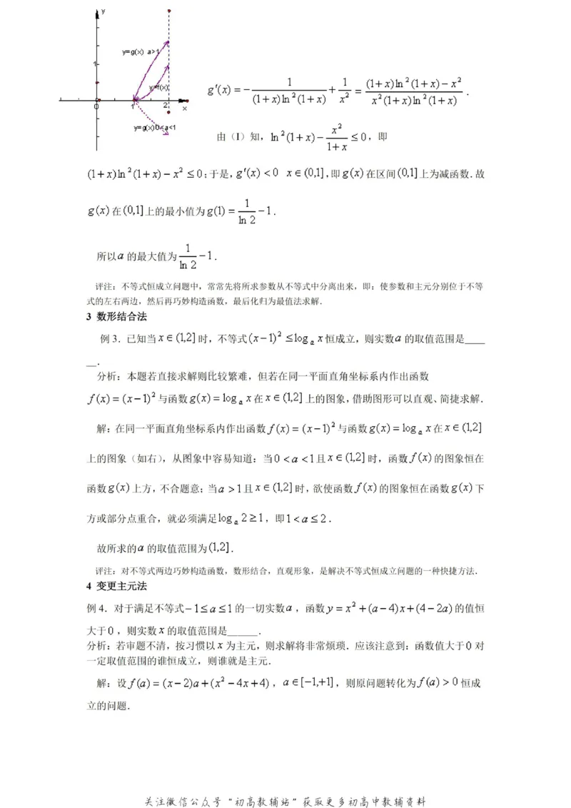 破题大招数学破题36大招_高中全科精选资料包_数学精选资料包_解题技巧