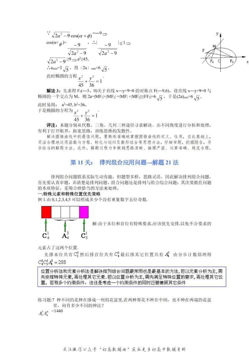 破题大招数学破题36大招_高中全科精选资料包_数学精选资料包_解题技巧