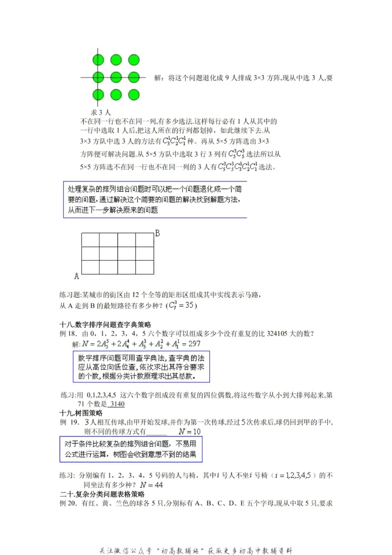 破题大招数学破题36大招_高中全科精选资料包_数学精选资料包_解题技巧